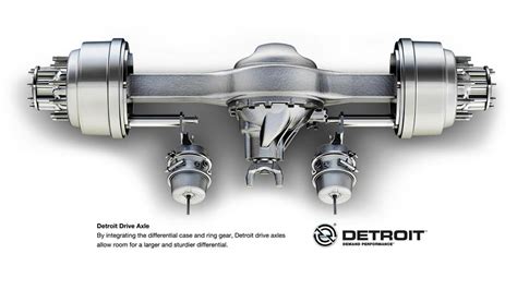 detroit brake and axle|Detroit Axle .